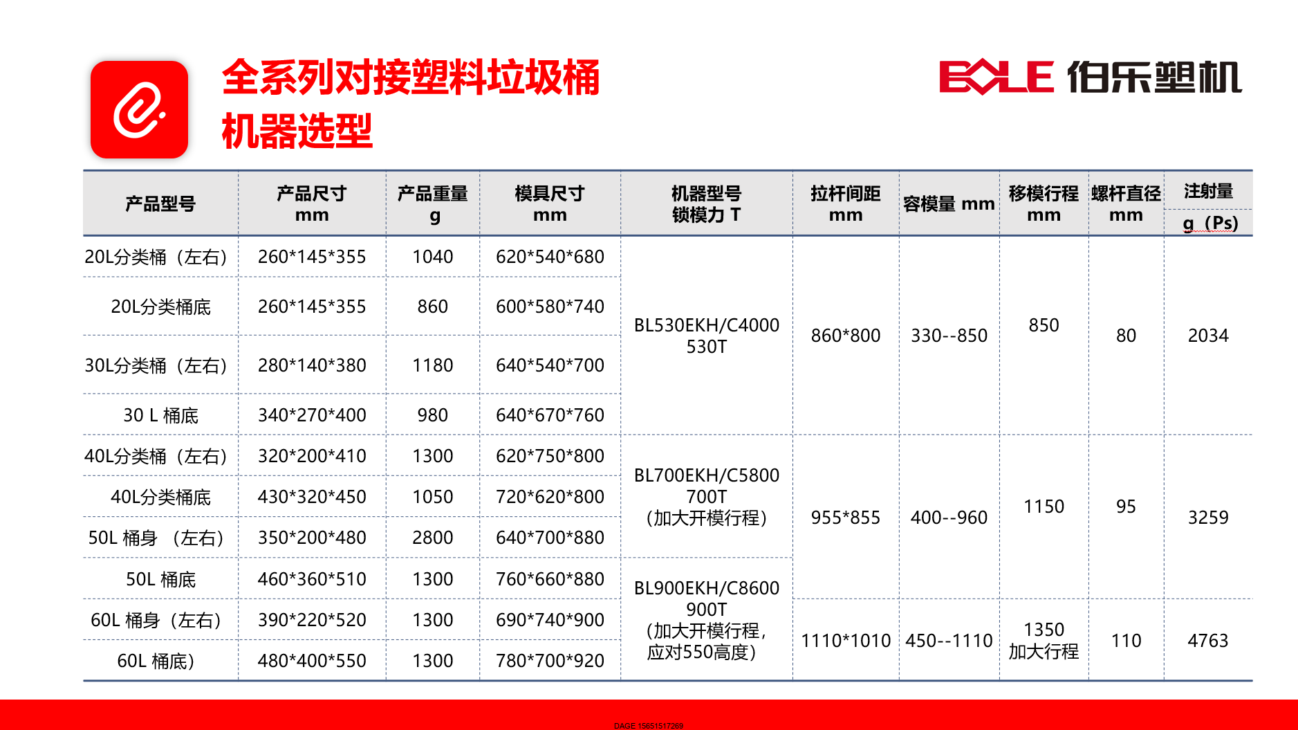 1576720577308244.png 伯樂注塑機(jī)無錫代理